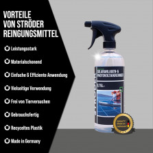 STRÖDER® - Photovoltaik Reiniger I Solarpanel Reiniger mit hoher Wirksamkeit I 1x5 Liter inkl. Ausgießer für die perfekte PV