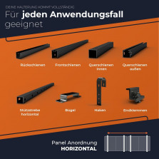 Solarway Balkonkraftwerk Halterung Geländer, Fassade und Flachdach Befestigung für 2 Solarmodule Halterung | Set |