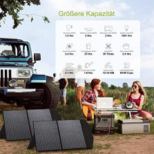 Tragbarer Powerstation 2000W