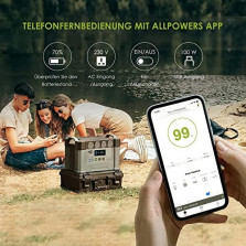 Tragbarer Powerstation 2000W