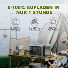 ALLPOWERS Solargenerator R600, 2x 600W (1200W Spitze) AC Ausgang Tragbare Powerstation mit 200W Solarpanel, 299WH LiFePO4