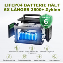 ALLPOWERS Solargenerator R600, 2x 600W (1200W Spitze) AC Ausgang Tragbare Powerstation mit 200W Solarpanel, 299WH LiFePO4