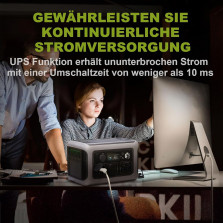 ALLPOWERS Solargenerator R600, 2x 600W (1200W Spitze) AC Ausgang Tragbare Powerstation mit 200W Solarpanel, 299WH LiFePO4