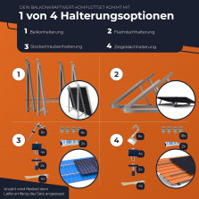 Solarway 1680W Balkonkraftwerk 1600W Komplett mit 1,6kWh Anker Speicher - Ausgang einstellbar 600/800/1600W - 4x420W Bifaziale
