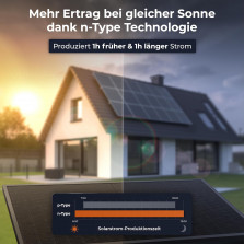 Solarway 1680W Balkonkraftwerk 1600W Komplett mit 1,6kWh Anker Speicher - Ausgang einstellbar 600/800/1600W - 4x420W Bifaziale