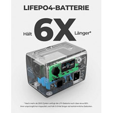 BLUETTI Powerstation EB3A, 268Wh LiFePO4 Batterie