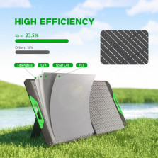 Borrow Power 40-200W Solarpanel-Set, 18V Tragbares, Faltbares Ladegerät mit MC4, USB + DC, Hohe Umwandlungsrate für Zuhause,