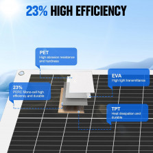 ECO-WORTHY 130W 12V Solarpanel Flexibel Monokristallines Solarpanel, Solarmodul mit Ladekabel für Wohnmobil Auto Boot 12V