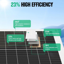 ECO-WORTHY 130W 12V Solarpanel Flexibel Monokristallines Solarpanel, Solarmodul mit Ladekabel für Wohnmobil Auto Boot 12V