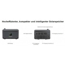 Balkonkraftanlage 2kW Noah