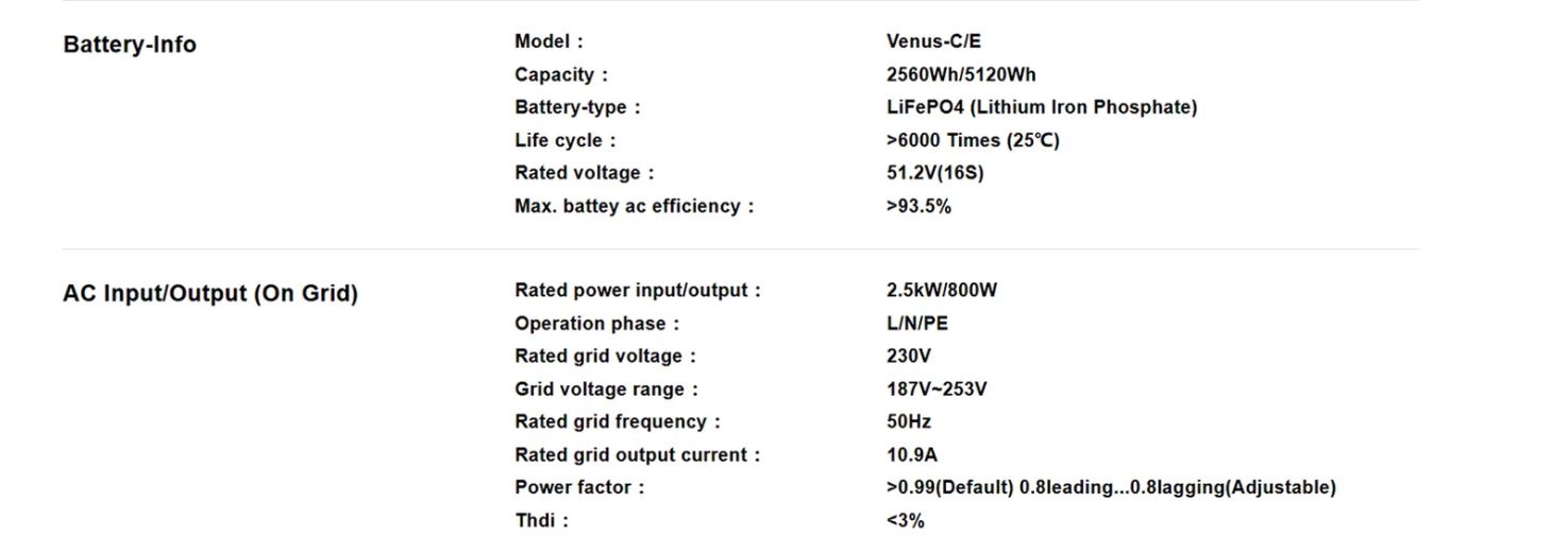 Marstek Technik Info