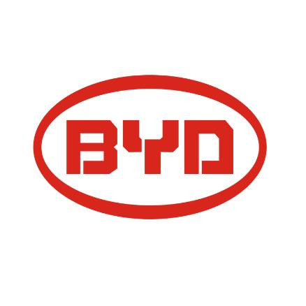BYD