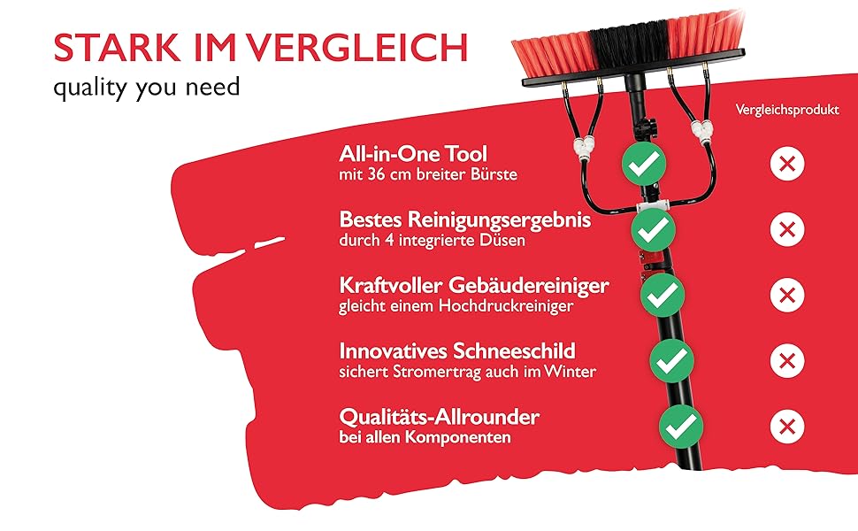 Teleskop Waschbürste A+ Banner 4